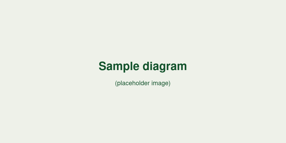 Ảnh mẫu — placeholder